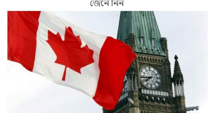 Canada Work Permit Visa 2026: How to Apply